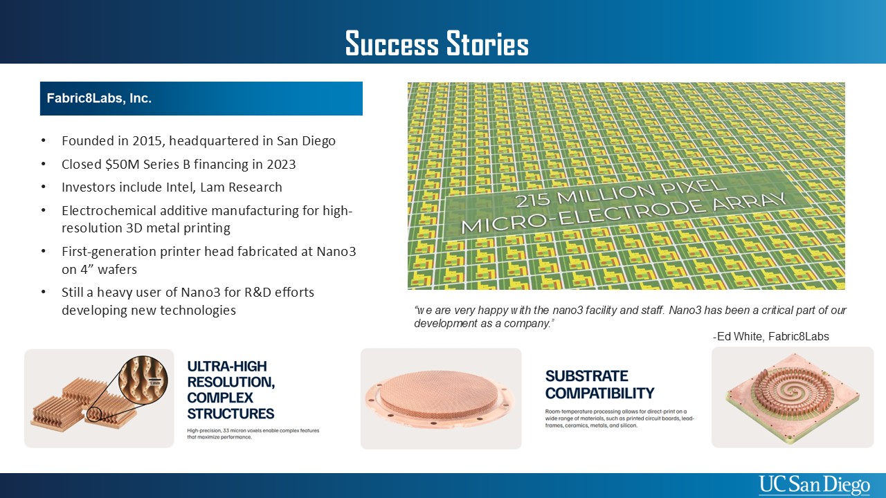 Slide12