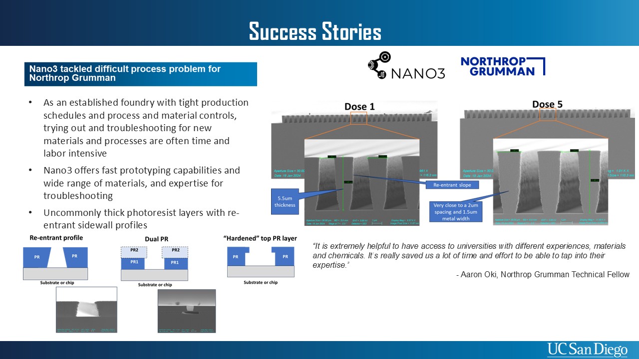 Slide13