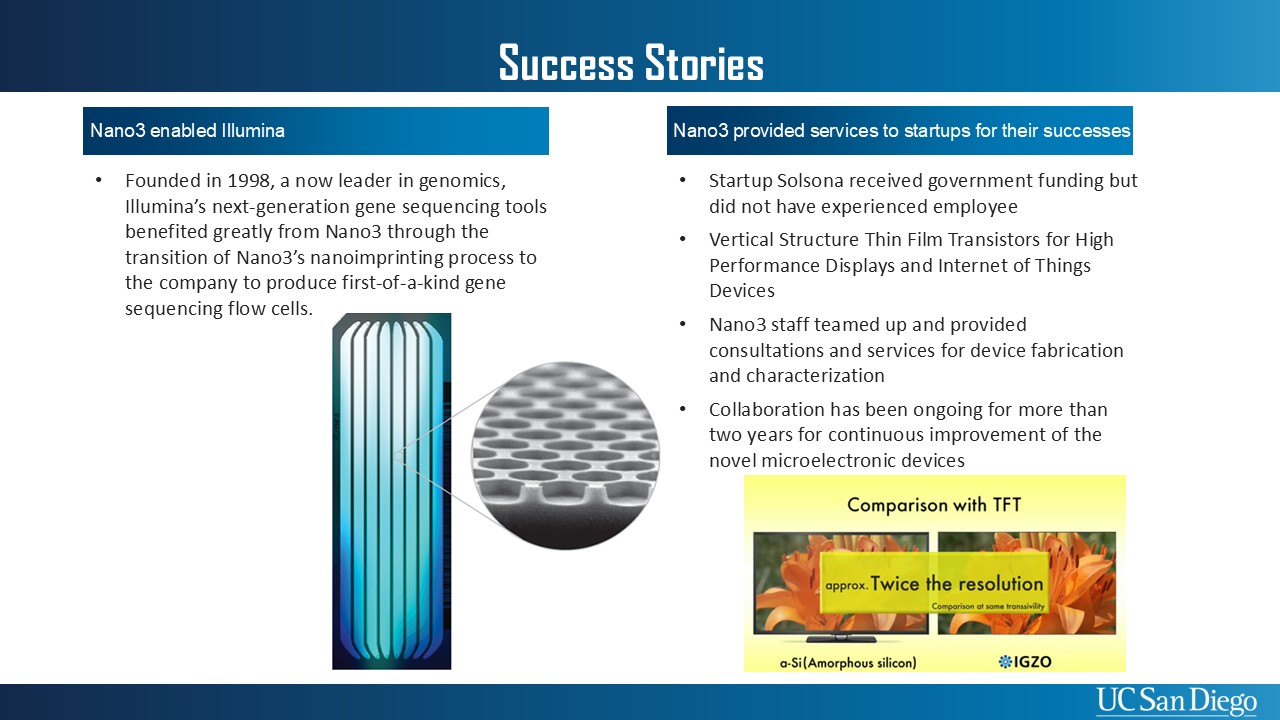 Slide14