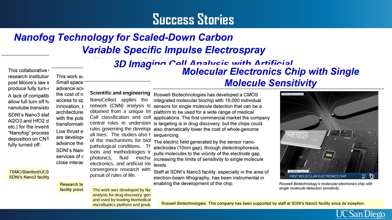 Slide15