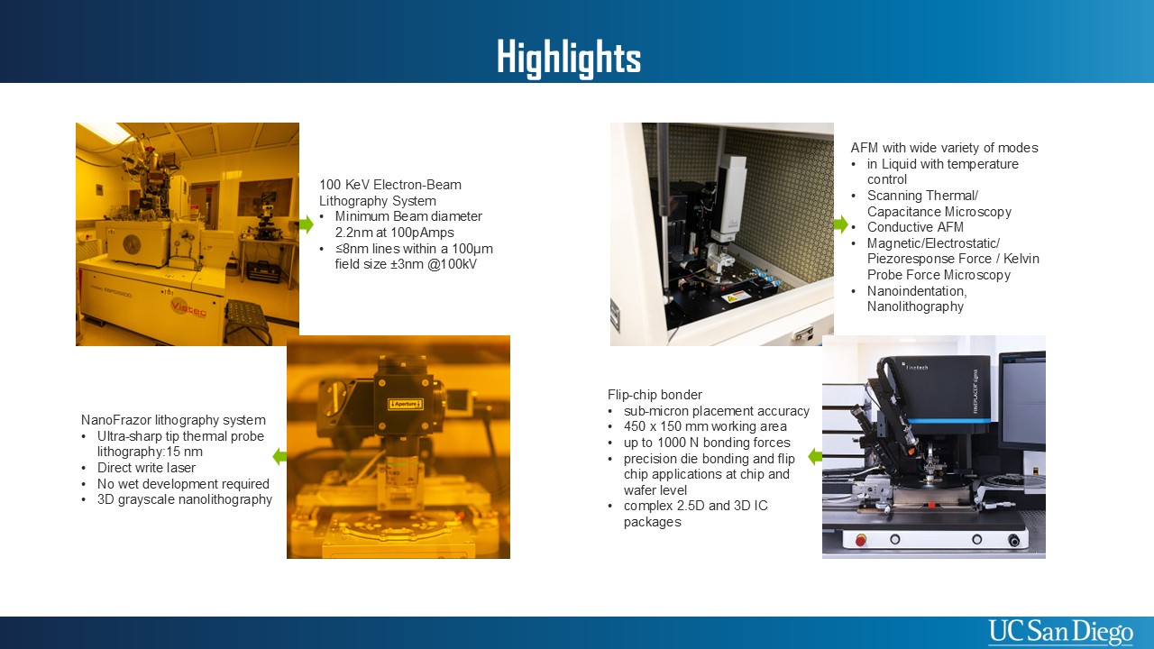 Slide6