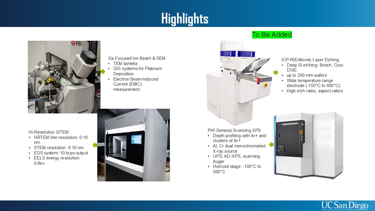 Slide7